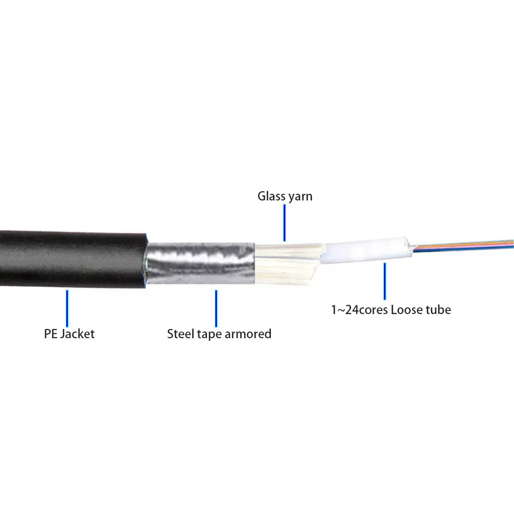 Outdoor Armored Single Mode Fiber Optic Cable with G652D Fiber HDPE Jacket GYXTW with Factory Price
