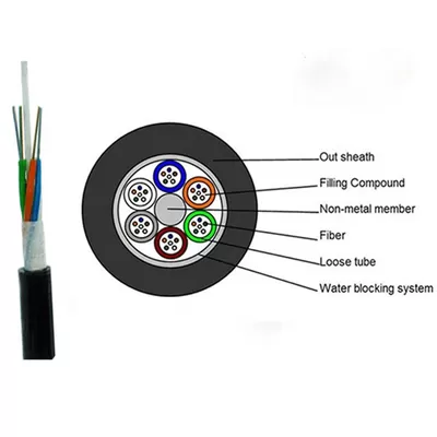 Customization GYTY 24 Core Single Mode Fiber Optic Cable High Rank Cable for Outdoor 1