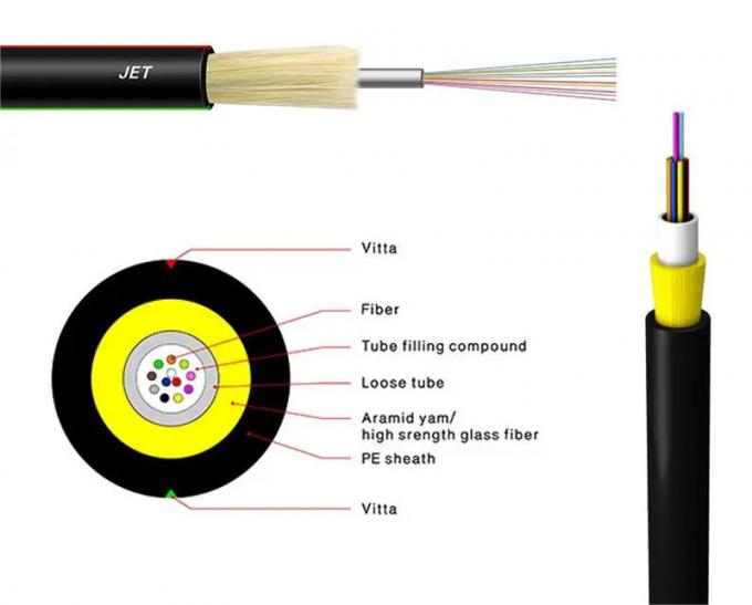 OEM Outdoor Fiber Optical Cable JET 1-24 Cores G652D G657A OM1 OM2 OM3 OM4 Communication Cables 3